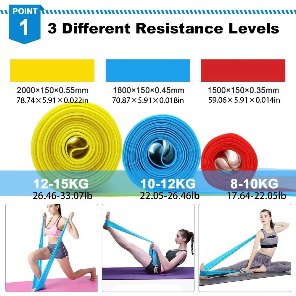 4 stks/set elastische fitnessb - Crossfit Workout Gear recensie en prijs